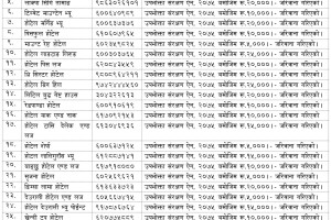 बजार_अनुगमन_2082_04_19_Copy_page_0001(1).jpg
